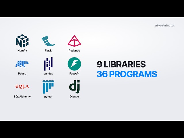 Nine Python libraries. Zero download counts