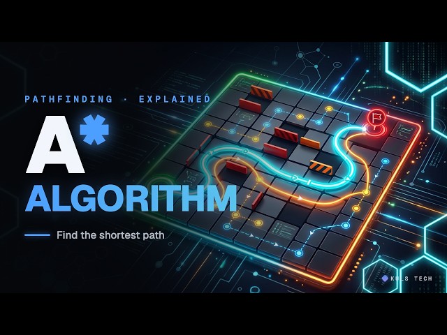 A* Algorithm Explained: How It Finds the Shortest Path