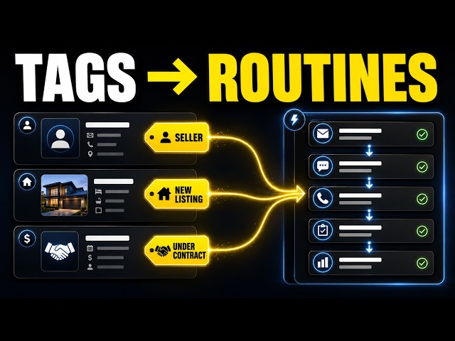 Mini Training: How to Trigger Real Estate CRM Routines With Contact, Property & Transaction Tags