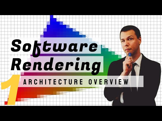 Software Rendering, 1: Architecture Overview