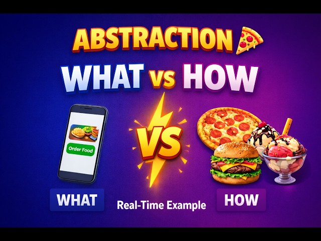 Abstraction in Java 🍕 | Real-Time Food Delivery Project | What vs How Explained
