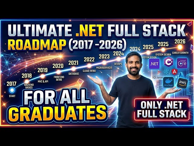 COMPLETE .NET FULL STACK DEVELOPER ROADMAP 2026 | Jobs & Career Guidance For All 2026 or less outs