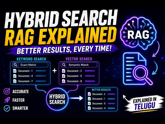 Stop Using Normal RAG! 🔥 Build Hybrid Search RAG for Better AI Results | Telugu