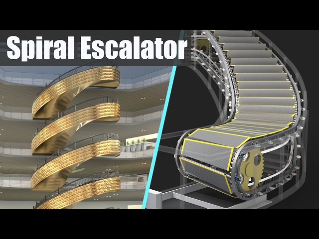 How does a Spiral Escalator work?