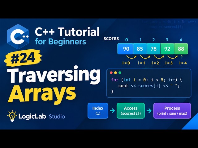 C++ Tutorial for Beginners #24 — Traversing Arrays | Learn C++