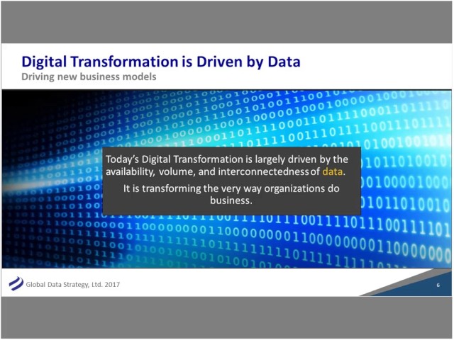 Lessons in Data Modeling Webinar: How Data Modeling Fits into an Overall Enterprise Architecture