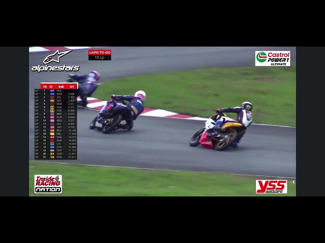 IRGP 2025 UNDERBONE LIMITED GRAND PRIX CATEGORY 