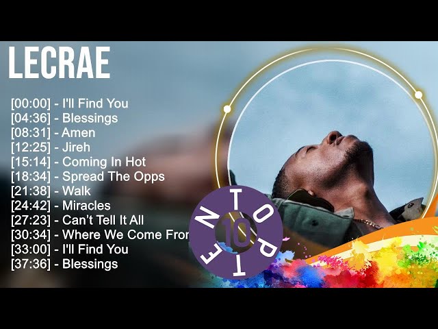 L E C R A E Greatest Hits ~ Top Christians and Worship Music 2023