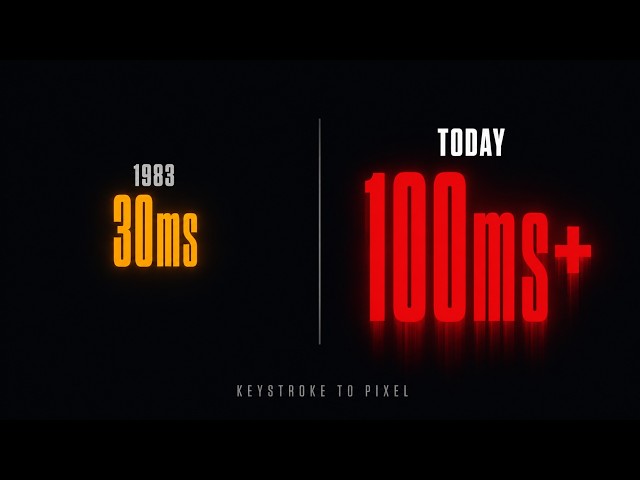 Why Modern Software Feels Slower Than 10 Years Ago...