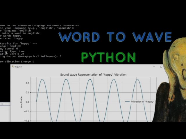 Words to Waves: The Secret Science of Metaphysical Transformation Python programming