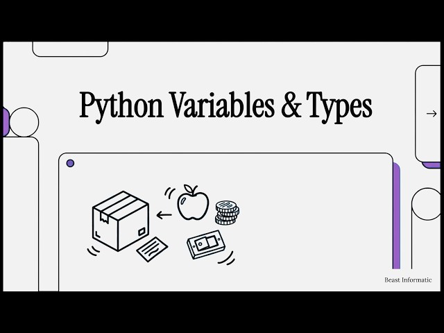Variables and Data Types | Python Tutorial - Day #6 #python #pythonprogramming