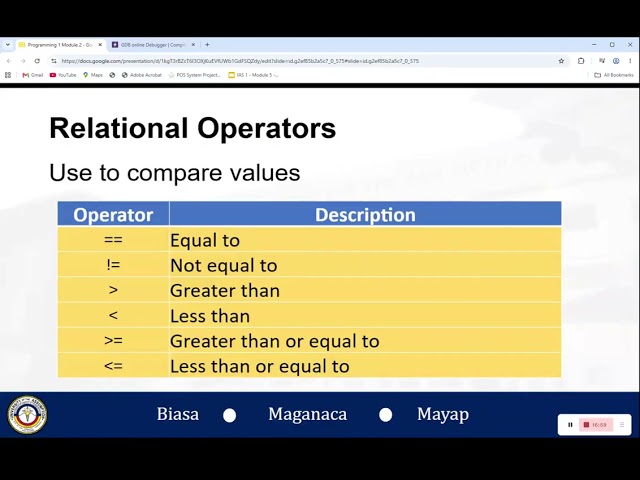 Understanding and Using Operators Part 1