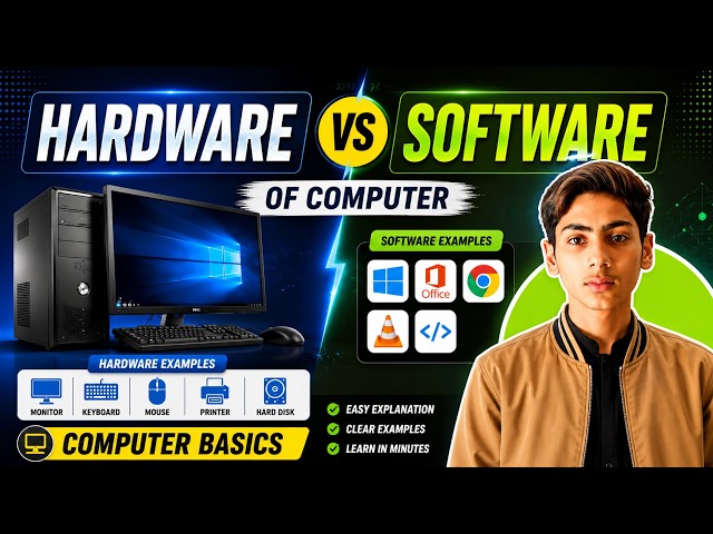 Hardware and Software of Computer | Computer Basics for Beginners