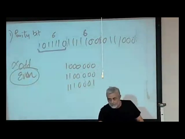 2022 09 30 Networks Error detection -Parity   Block parity   CRC 0x 720 Faheem Bukhatwa