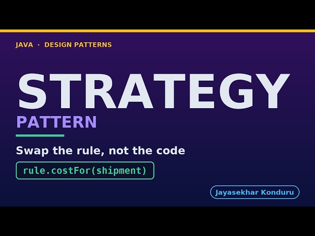 Strategy Design Pattern in Java - Explained