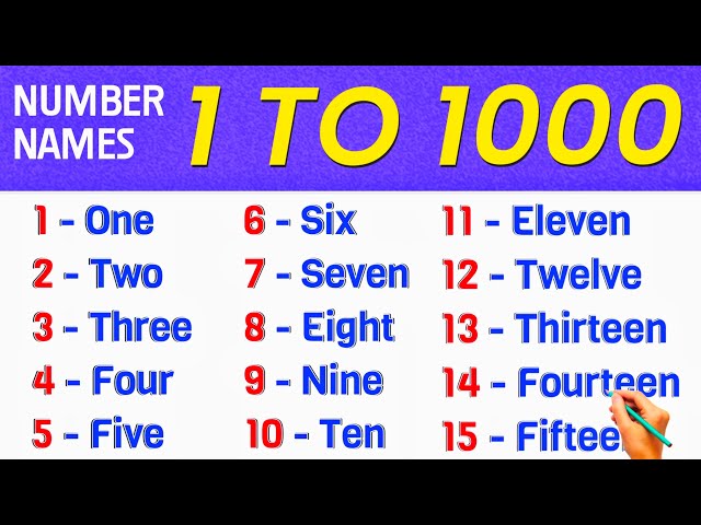 Number Names 1 to 1000 || Numbers in words 1 to 1000 || 1 to 1000 Spelling || One to Thousand