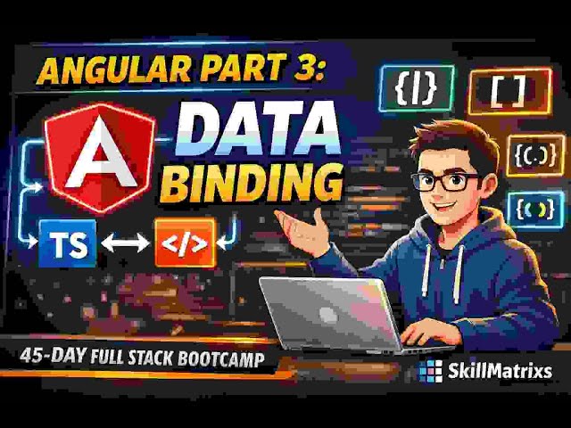 From Beginner to Master Angular Interpolation in 7 Days
