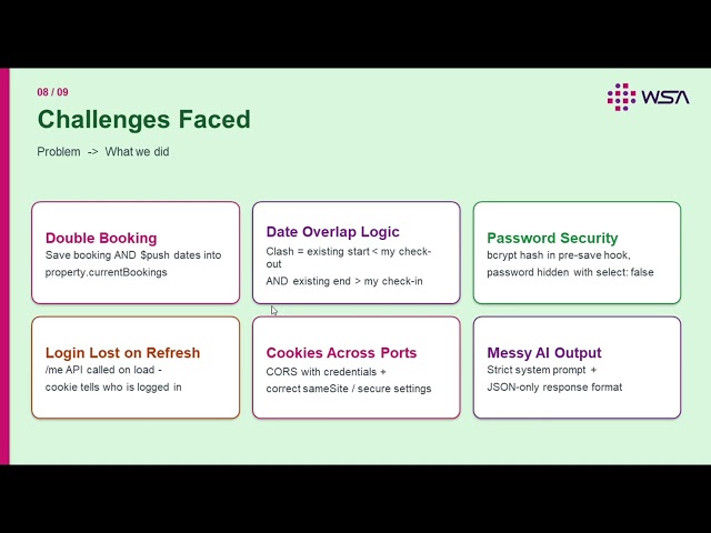 HomelyHub | AI-Powered Stay Booking Web Application | MERN Stack Project Demo