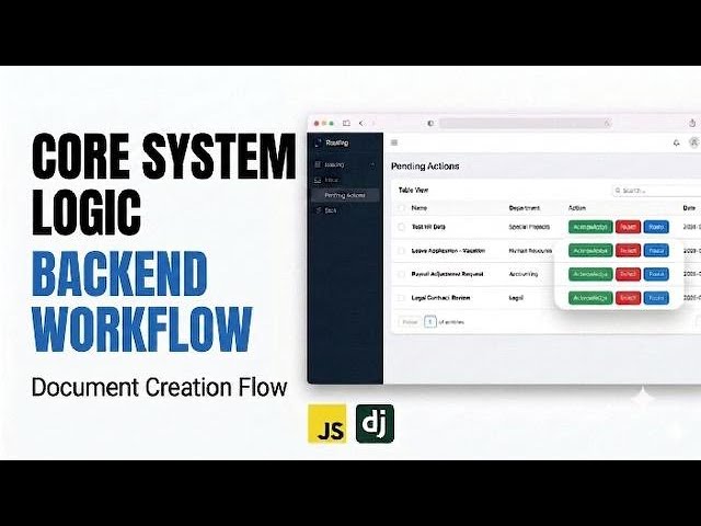 Document Creation in Backend (testing our created models)