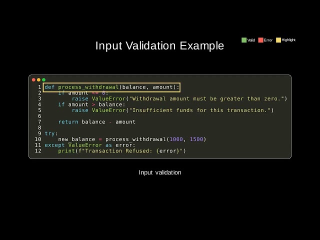 Raising Exceptions with raise in Python