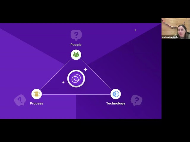 Daniel Rose and Mariena Quintanilla | AI Upskilling in CX | TheLoops AI in Action Sound Bites