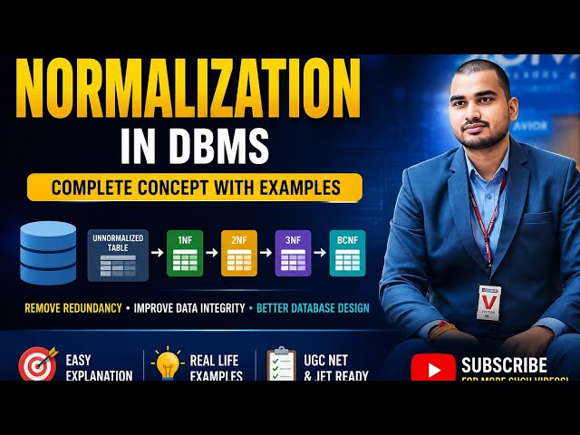 🔥 Normalization in DBMS Explained in Hindi | 1NF, 2NF, 3NF & BCNF with Real-Life Examples.
