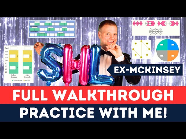 SHL Test (2026): Complete Guide | General Ability - Numerical, Deductive & Inductive Reasoning