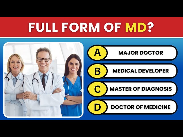 Only Geniuses Can Decode These 30 Abbreviations | Full Form Quiz🔍🧩