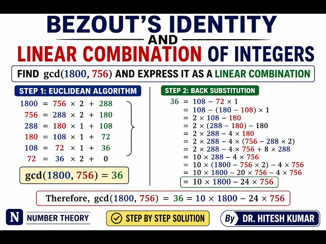 Bezout's Identity and Linear Combination of Integers  Number Theory  Dr  Hitesh Kumar