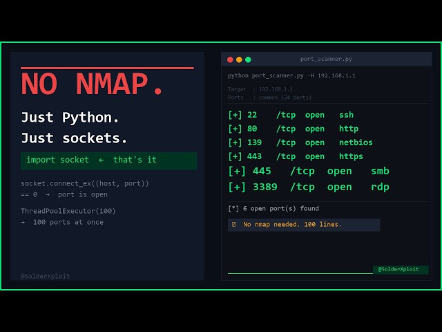 Python Port Scanner From Scratch — No Nmap, Just Sockets