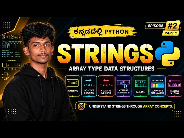 Python Strings Explained Like an Array | Indexing, Slicing & Reverse Slicing | Kannada | EP 2-Part 1
