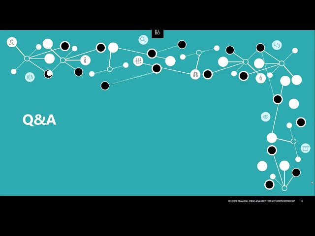 Deloitte Financial Crime Analytics