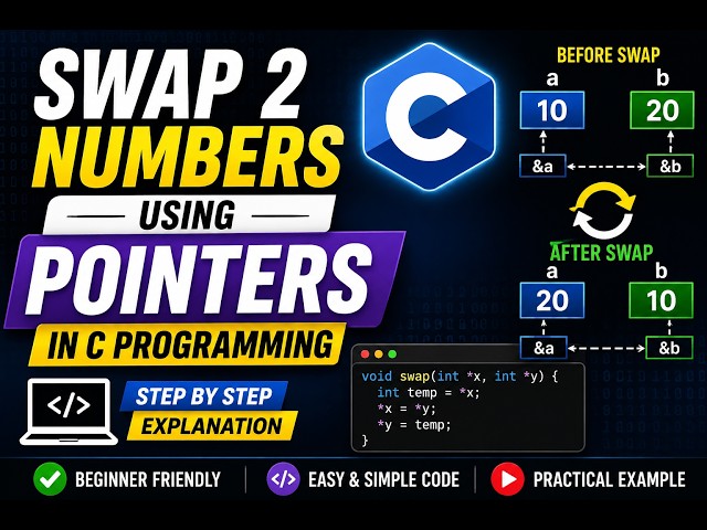 Swap 2 Numbers Using Pointers in C | C Programming Tutorial for Beginners