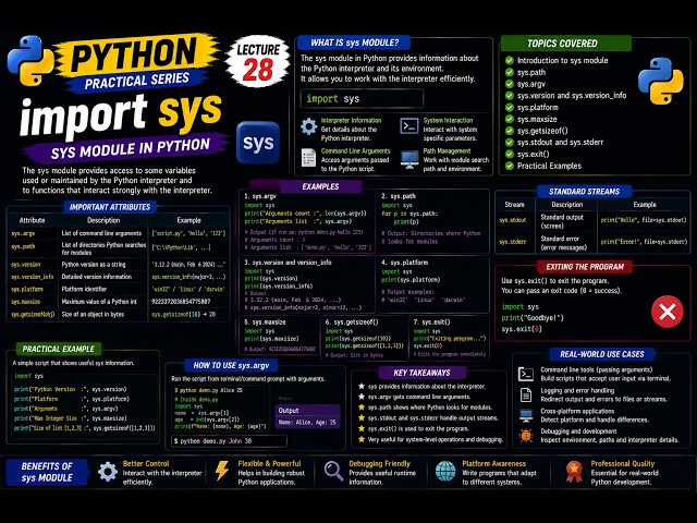 Python Sys Module | import sys Explained | Complete Guide | Lecture 28