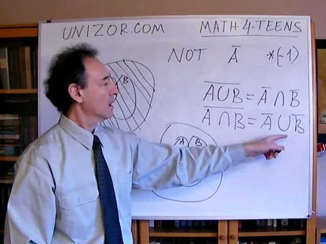Unizor  - Math Concepts - Sets
