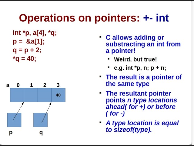 04 C pointers-1