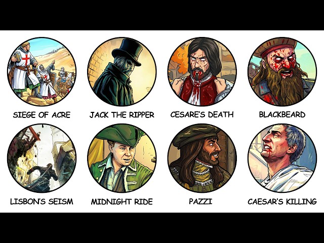 Real-Life Historical Events In Assassin's Creed Explained