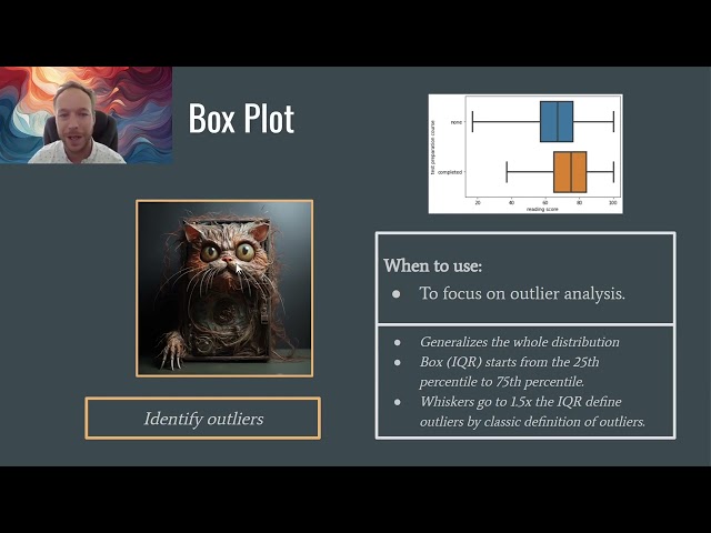 Python Data Analysis Bootamp class 4 - 05 Seaborn Boxplot