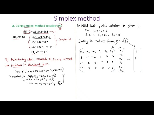 simplex method minimization problem in hindi | solve an example of LPP [in hindi] | [in easiest way]