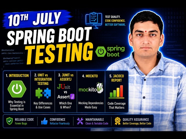 10th July : Spring Boot Testing