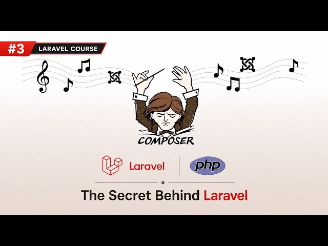 What Is Composer in PHP & Laravel? (Why Your Project Needs It)