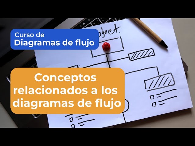 Flowchart Concepts (Cycles, Conditionals, Sequences) | Flowchart Course