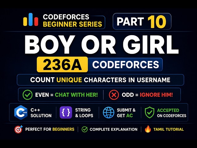 Boy or Girl Problem Solved! Codeforces 236A Sudo Code |  String Basics for Placements