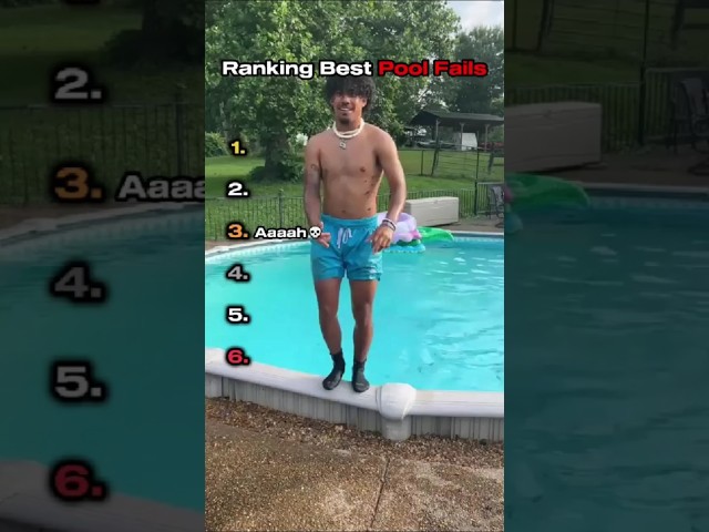 Ranking Best Pool Fails