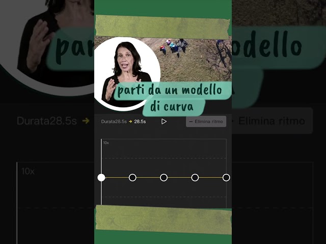 Speed Ramping: cosa è e come si realizza facilissimamente con CapCut