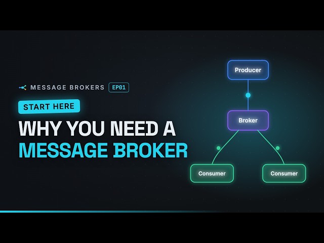 Message Brokers Explained — Why Every System Needs One | System Design Interview