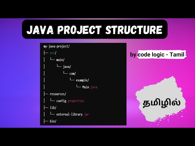 Java Project Structure | Java basics in Tamil | @codelogic-Tamil