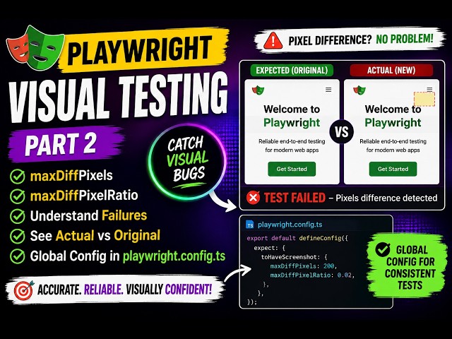 69. Visual Testing - Part 2 | Playwright TypeScript 2026