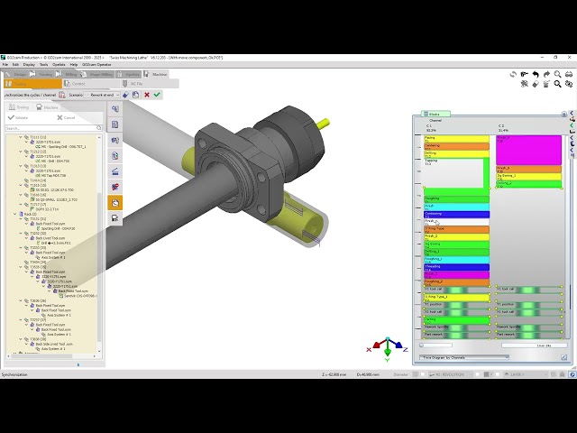 V6 12 203 MTE Synchronisation