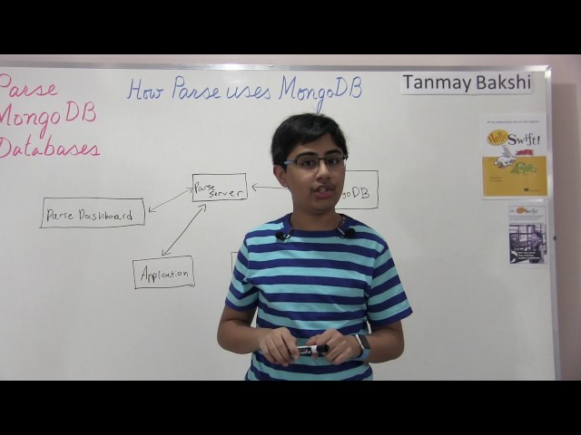 Parse & Databases: How Parse Server & Dashboard work with a MongoDB backend!